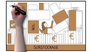 Vid&eacute;o explicative sur l'identification des gaspillages r&eacute;sum&eacute;e par Toolearn ⏱️
