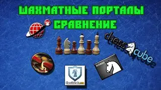 Шахматные порталы. Сравнение. Выпуск №8 