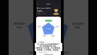 EC Markets为投资者提供了热门的金融交易工具，主要有外汇主流盘，外汇稀有盘，贵金属，CFD股指，原油等。 #ECMarkets #投资 #黄金投资