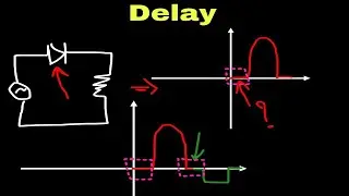 Analogue Electronics 1: Delay Circuits - ( Kurdish )