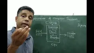Plus One Computer Science Chapter 3-Components of computer System - Focus Area