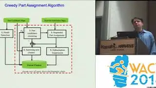WACV18: A Greedy Part Assignment Algorithm for Real-time Multi-Person 2D Pose Estimation
