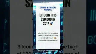 Bitcoin Hits $20K 🚀