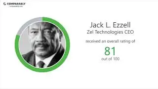 Zel Technologies Employee Reviews - Q3 2018