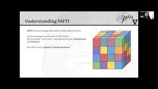 Understanding Tractography file formats and reference spaces