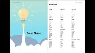 Brand Research