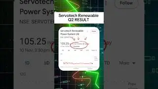 Servotech Renewable Power Share latest news | Servotech Renewable Q2 RESULT