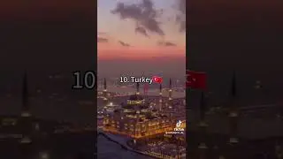 Rude countries in the World
