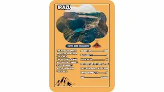 The Story of Iraz&uacute; Volcano, Costa Rica&rsquo;s Most Active Peak Explained. Video Presentation.
