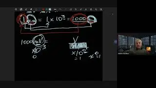 Exemples de conversions SI kilo milli mega micro