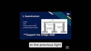 Bridge's Superstructure #bridge #structuralengineering #civilengineer #structuralengineers