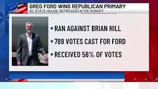 VIDEO: Greg Ford projected to win District 98 SC State House Republican primary runoff