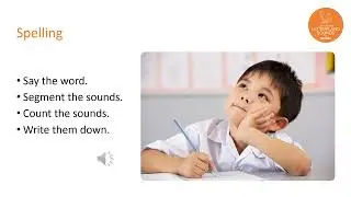 Little Wandle Letters & Sounds Presentation