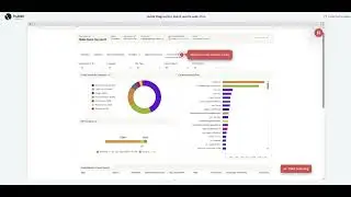 Hubbl Diagnostics | The Ultimate Guide for Salesforce Admins & Product Owners