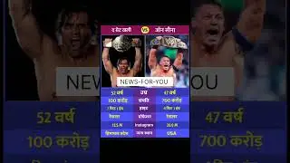 The khali Vs Jon seena🔥🔥 #news #breakingnews #automobile #live #emergency