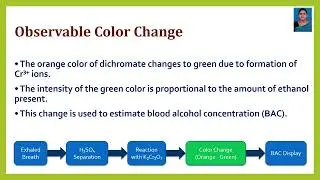 Breathalyzer Working Principle