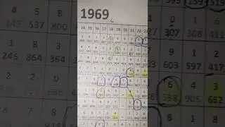 Thai lottery 3up pair total 16 02 2025