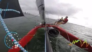 Whisper Foiling Catamaran -  Outrun the Storm!