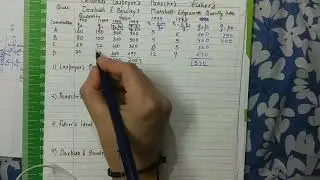 Numericals on quantity index number and value index number