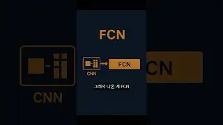 세분화 기술의 발전 흐름과 활용 사례