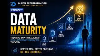Data Maturity: From Dashboards to Predictive Intelligence (Episode 7)