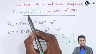 Structure of Co ordination Compound  CoC2O4 33 - Co-Ordination Compounds - Chemistry Class 12