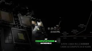 Incredibile Rise of AI Computing Power: 1000x in 8 Years! #ai #technology #computer