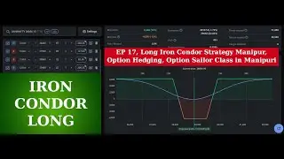 EP17, Long Iron Condor Strategy Manipur, Option Hedging, Option Sailor Class in Manipuri