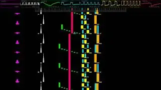 FNAF 6 Pizzeria Simulator - 240 Bits Per Mile - FamiTracker Konami VRC6 Cover