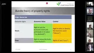 Land rent and land speculation. Prof. Dirk L&ouml;hr bij de Gentse Grondwetpatriotten 15/11/2025.