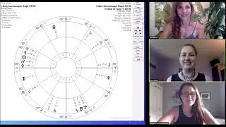 Libra Horoscope September 2019, Self-Examination, Then Birthday Time! | Pandora Astrology
