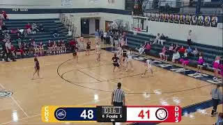 Omaha Concordia vs Duchesne