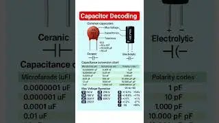 Capacitor value Decoding #electronicseducation #capacitor #electronics