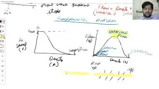H33 P3 Traffic Simulation: Fundamental Diagrams