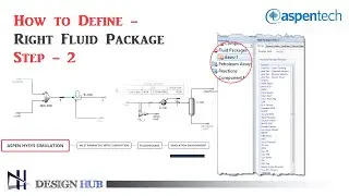 Моделирование Aspen Hysys _ От базового шага 2 | Определение пакета Fluid в Aspen Hysys | Design Hub|