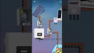 on grid vs hybrid vs off grid which #solar #system is better