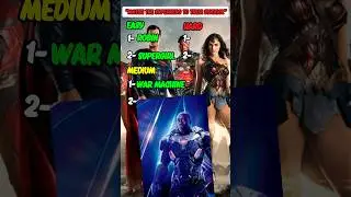 Tell the name of super hero with their side kick #facts #superhero #quizgame