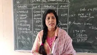 Information About Internship| Swami Vivekanand College Sehore|