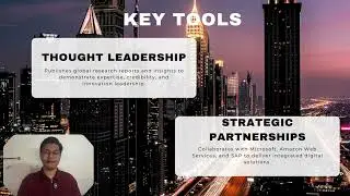 Accenture PLC: International Business Strategy Analysis