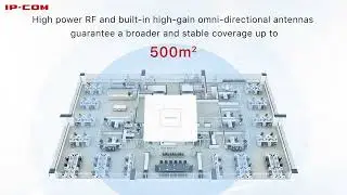 IP-COM - W64AP - AC1350 Wave2 Gigabit Access Point (Ceiling-Mounted)