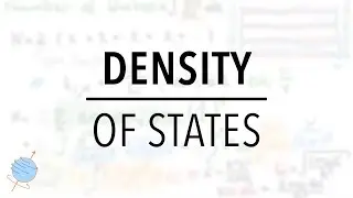 Density of States | Free Electrons