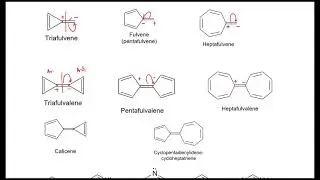Aromaticity (aro,anti,non) complete