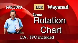 LGS 2025 - Wayanad Demo Rotation Chart 🔄 | Rotation Chart Decoded for All Rank (Cat. 535/2023)