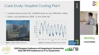 2025 EC3 & CIB W78 - Kandil, Mohamed - Symbolic Regression for Cooling Load Forecasting: Addres...