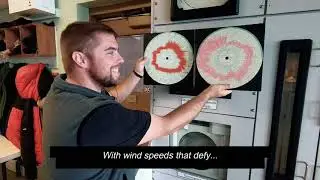 A World of Weather Observation