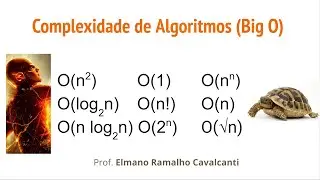 Complexidade de Algoritmos: do mais lento ao mais rápido.