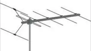 3 meter jaren 80