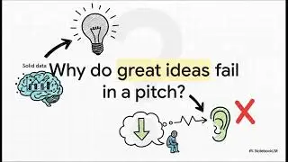 Stop Overloading Your Pitch: The SNAP Framework for Driving Decisions