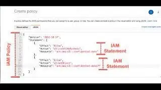 Create Custom IAM Policy