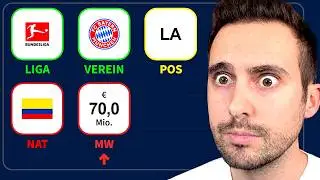 Wie gut ist mein Fu&szlig;ballwissen wirklich?